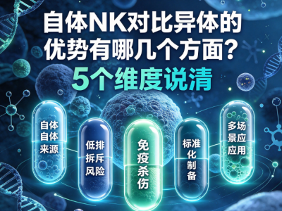 自体NK对比异体的优势有哪几个方面？5个维度说清